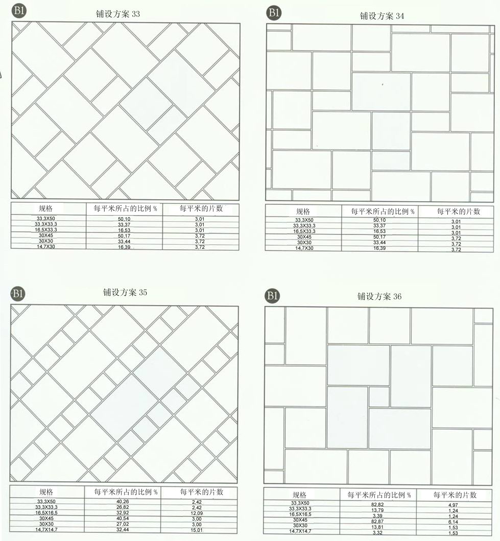 好色先生入口陶設計師常用80種瓷磚鋪設方案