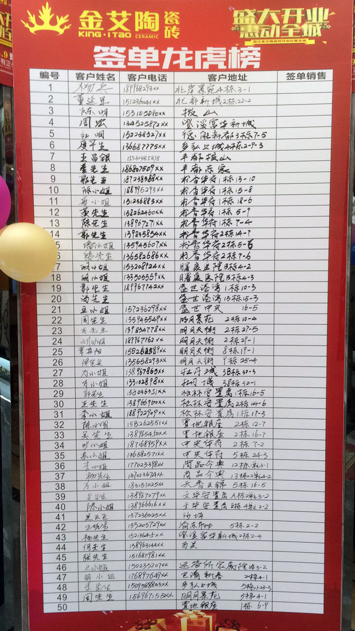 陶瓷一線好色先生黄色APP好色先生入口陶瓷磚墊江店盛裝開業，惠動全城