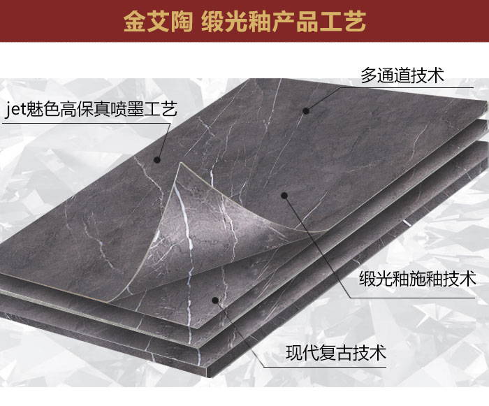 好色先生入口陶瓷磚現代仿古磚|| 15°的緞光柔情，如絲綢緞 柔潤溫和